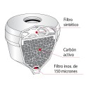 Imagen adicional