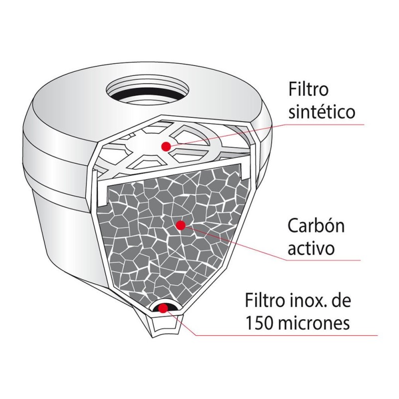Imagen adicional