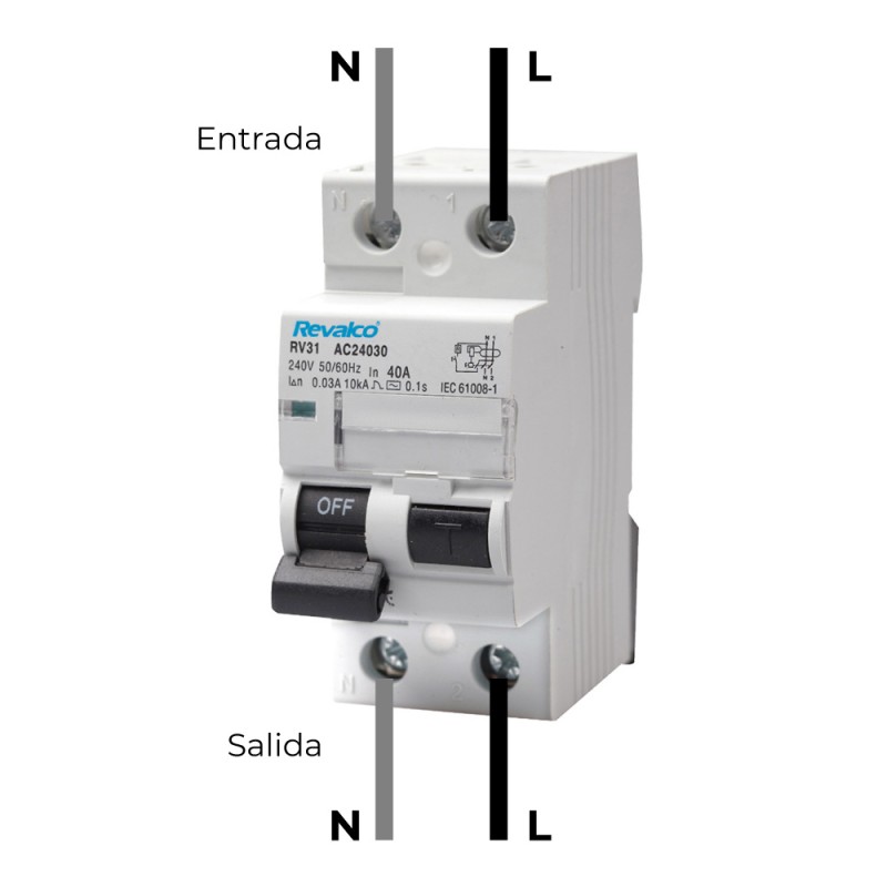 Imagen adicional